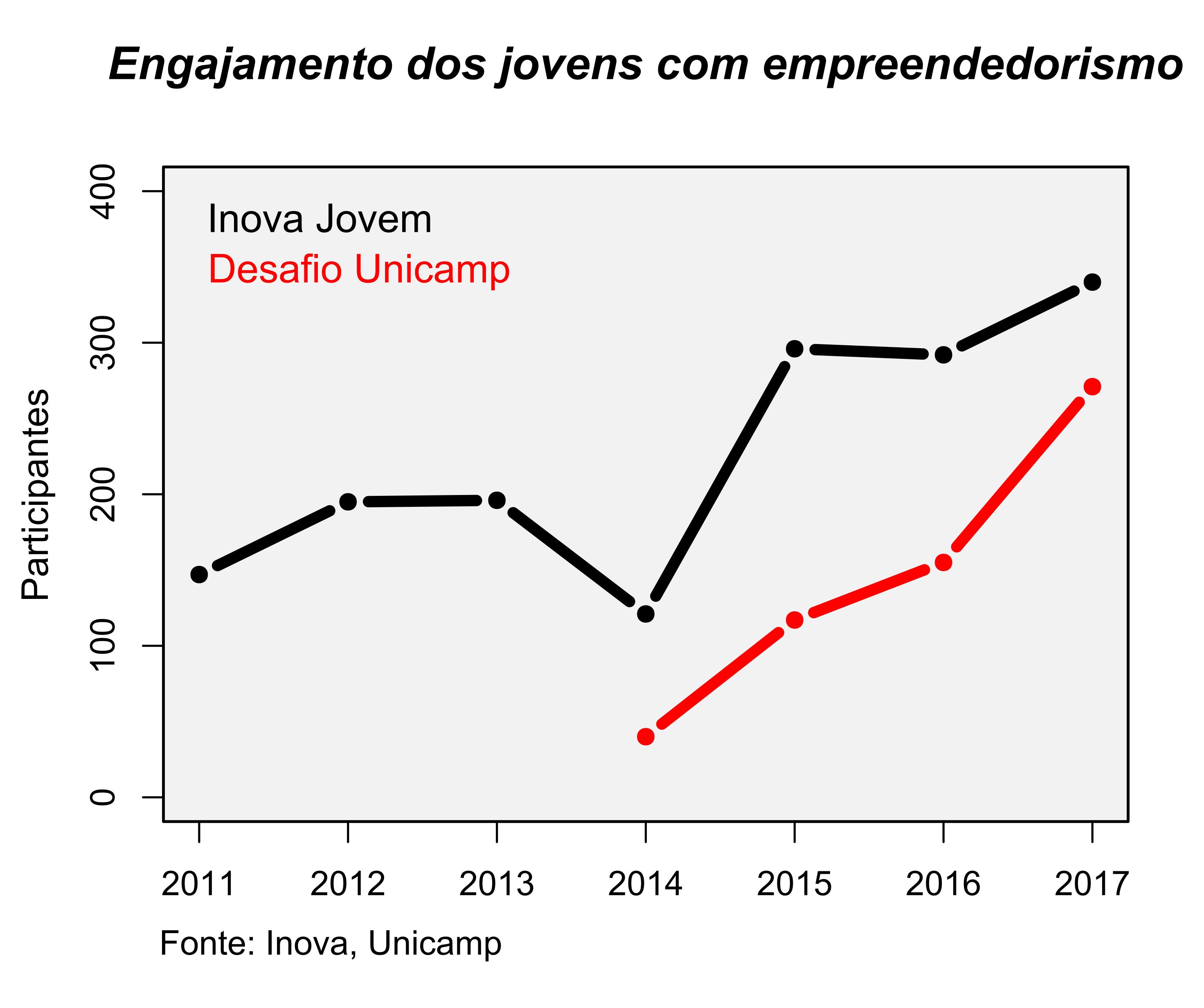 Dossie_Ind4.0_Camila_Cunha_Fig3